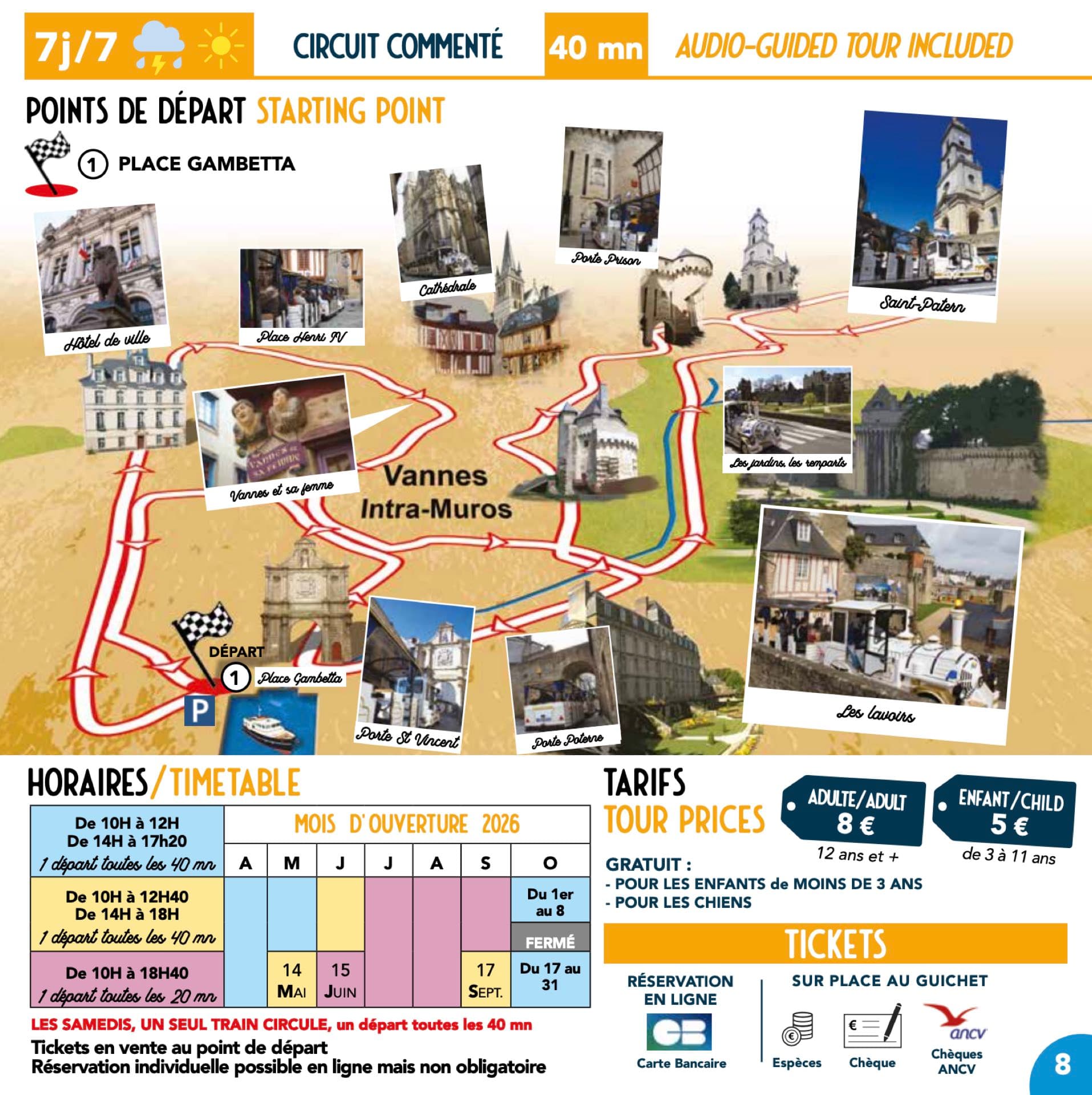 Carte du parcours du Petit Train de Vannes — cliquer pour agrandir